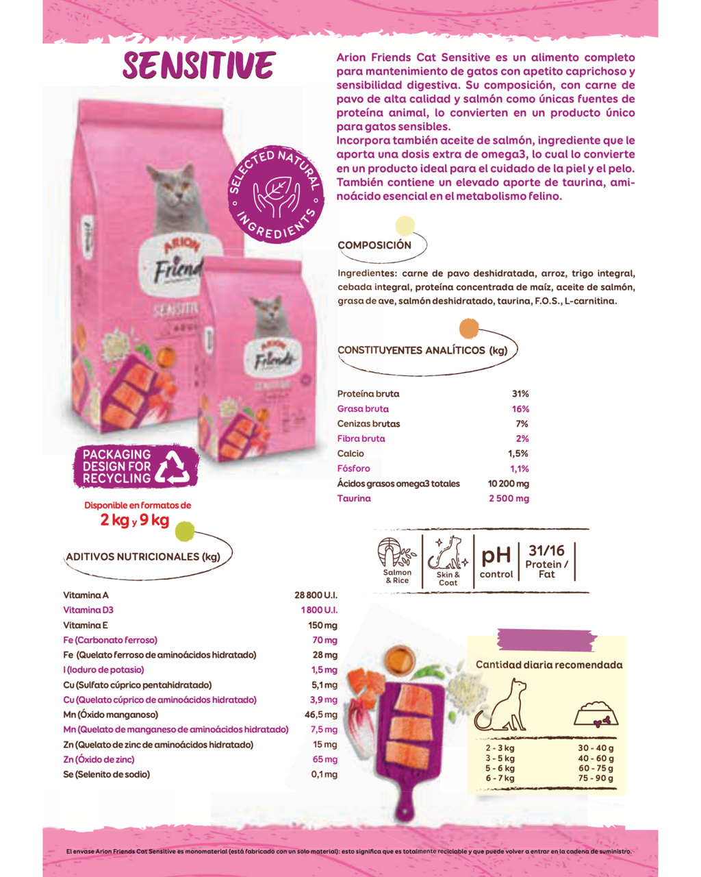 Arion Friends Cat Sensitive - 2 KG