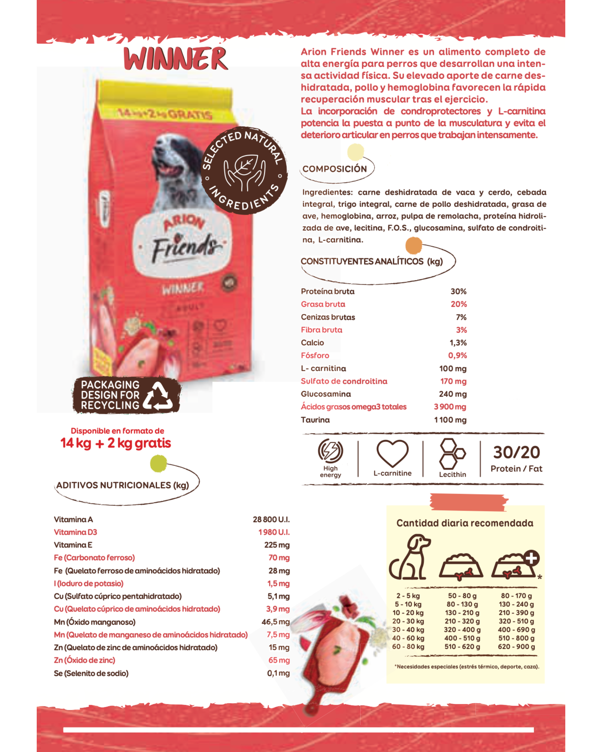 Arion Friends Winner - 16 kg